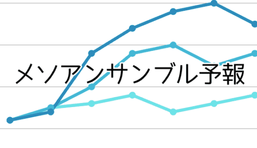 メソアンサンブル予報