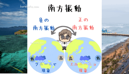 エルニーニョ・南方振動（ENSO: El Niño-Southern Oscillation）