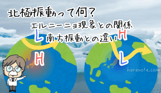 北極振動って何？エルニーニョ現象との関係・南方振動との違い